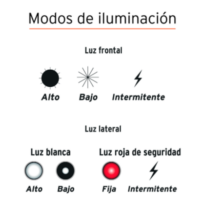 LINTERNA RECARGABLE CON LUZ EMERGENCIA, 480LM, TRUPER EXPERT 13415 *