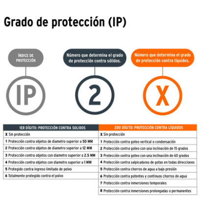 LINTERNA RECARGABLE CON LUZ EMERGENCIA, 480LM, TRUPER EXPERT 13415 *