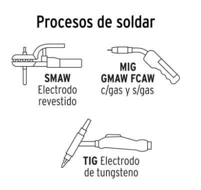 CARETA PARA SOLDAR, ERGONÒMICA 13729 P