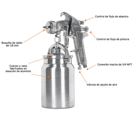 PISTOLA P/PINTAR SUCCIÓN HVHP, VASO ALUM, 1.8MM, 3 PERILLAS 14085 N