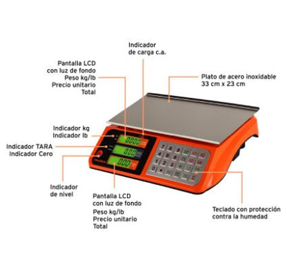 BÁSCULA ELECTRÓNICA MULTIFUNCIONES CAPACIDAD 40 KG 15241 *