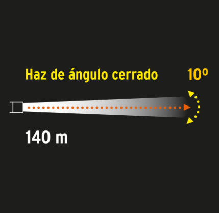 LINTERNA PLÁSTICA 1 LED LM RECARGABLE, TRUPER 16005 *