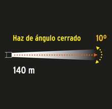Cargar imagen en el visor de la galería, LINTERNA PLÁSTICA 1 LED LM RECARGABLE, TRUPER 16005 N
