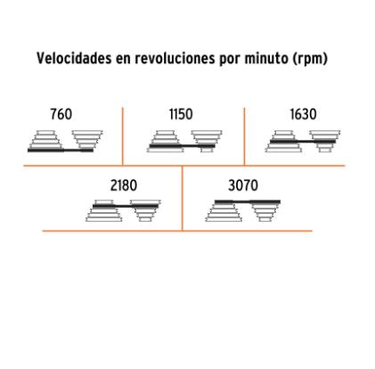 TALADRO DE PISO 8'', DE 250W (1/3 HP), BROQUERO DE 1/2'' 16174 N