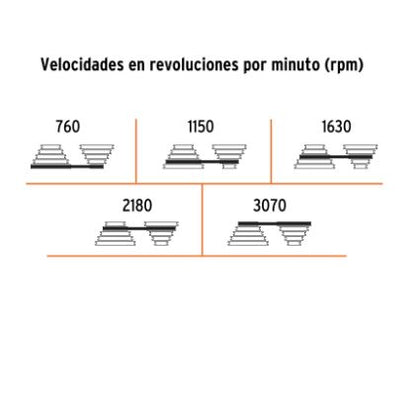 TALADRO DE PISO 8'', DE 250W (1/3 HP), BROQUERO DE 1/2'' 16174 N