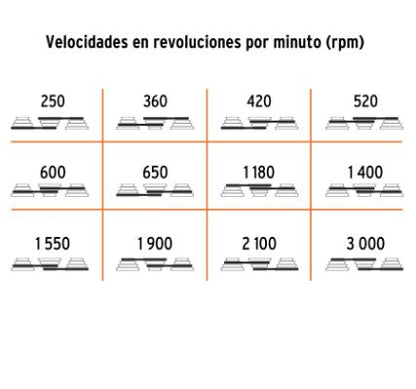TALADRO DE PISO 13'' DE 560 W (3/4 HP), BROQUERO DE 5/8" 16178