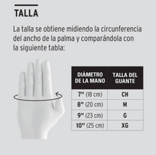 Cargar imagen en el visor de la galería, GUANTES DE NYLON RECUBIERTOS DE NITRILO ARENOSO, GRANDES 17065 P
