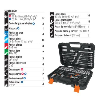 JUEGO DE 119 HERRAMIENTAS 1/4'' Y 3/8'' MIXTAS PARA MÉCANICO 17090 N