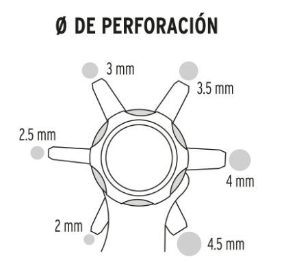 PINZA SACABOCADOS 9'' MANGO DE PVC 17340 P