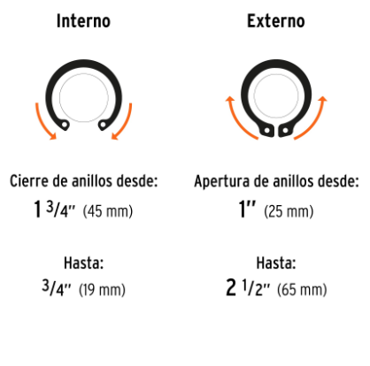 PINZA PARA ANILLOS DE RETENCIÓN, 4 PUNTAS INTERCAMBIABLES 17355 *