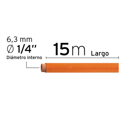 ROLLO DE 15M DE MANGUERA 1/4'' DE PVC PARA COMPRESOR, TRUPER 19015 *
