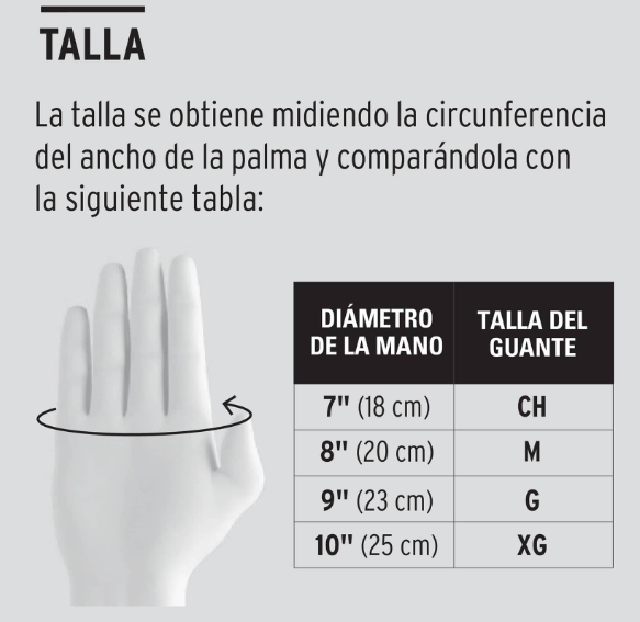 GUANTES DE NYLON RECUBIERTOS DE NITRILO, MEDIANOS,PRETUL 20027 *