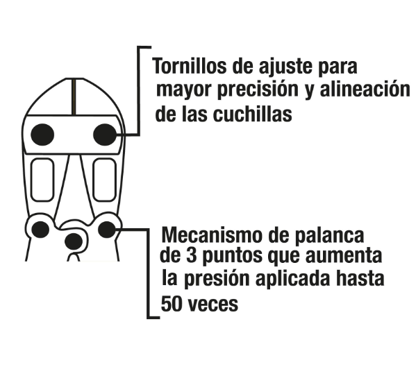 CORTAPERNOS 12'', PRETUL 20944 *