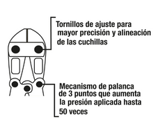 Cargar imagen en el visor de la galería, CORTAPERNOS 12&#39;&#39;, PRETUL 20944 *

