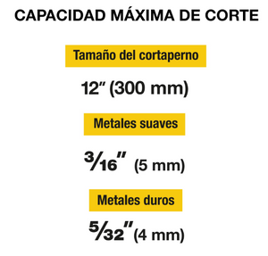 CORTAPERNOS 12'', PRETUL 20944 *