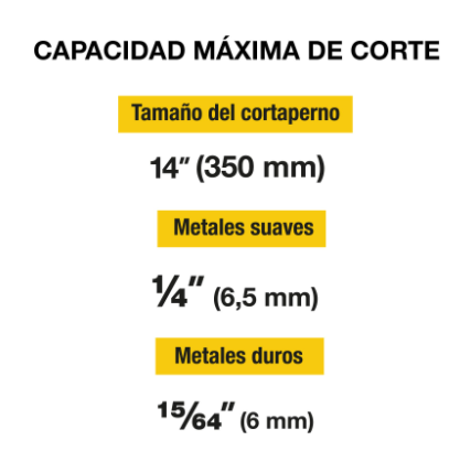 CORTAPERNOS 14'' PRETUL 20945 *