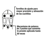 CORTAPERNOS 14'' PRETUL 20945 *