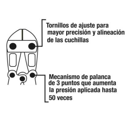 CORTAPERNOS 14'' PRETUL 20945 *