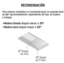 Cargar imagen en el visor de la galería, FORMÒN 1/4&#39;&#39;, PRETUL 21650 N
