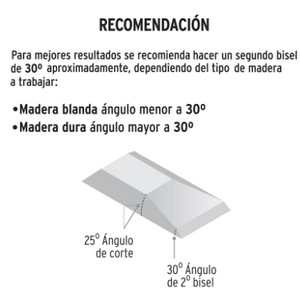 FORMÒN 1/4'', PRETUL 21650 N