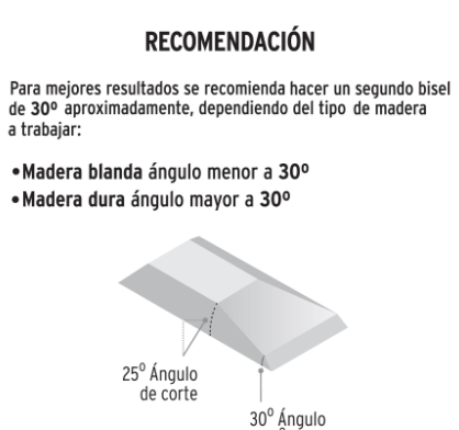 FORMÒN 3/8'', PRETUL 21653 N