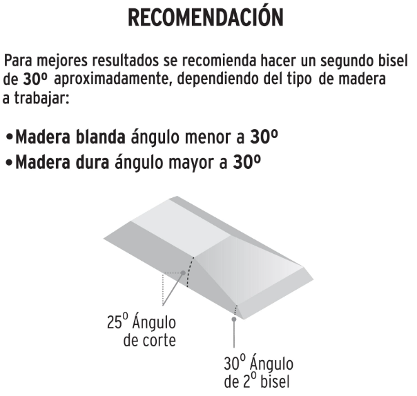 FORMÒN 3/4'', PRETUL 21662 *