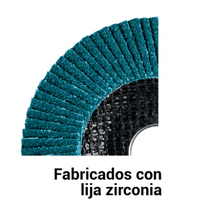 Cargar imagen en el visor de la galería, DISCO 4-1/2&#39;&#39; LAMINADO GRANO 60 CENTRO 7/8&#39;&#39;, PRETUL 22351 P
