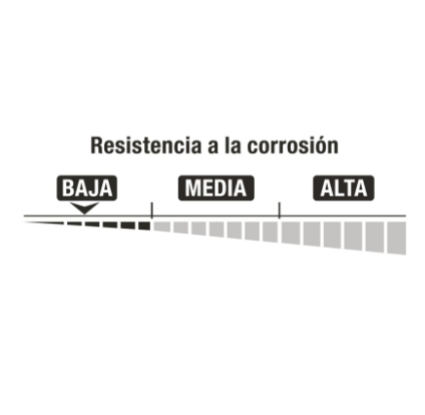 CANDADO ANTIPALANCA, 80MM, CUERPO DE HIERRO, HERMEX 22517 *