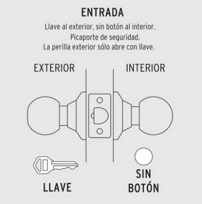 CERRADURA POMO, CM, ENTRADA, CILÌNDRICA, HERMEX, BASIC 23562 *
