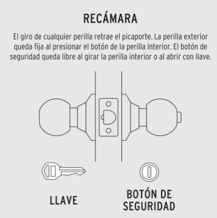 CERRADURA POMO, LB, RECÀMARA, CILÌNDRICA, HERMEX BASIC 23563 *