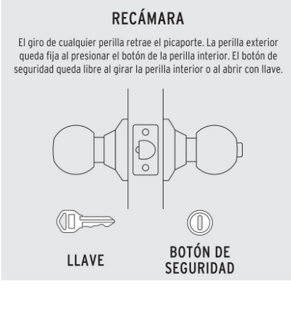 CERRADURA POMO, LB, RECÁMARA, TUBULAR, HERMEX BASIC 23658 *
