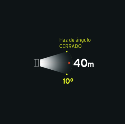 LINTERNA RECARGABLE DE LED, 50 LÚMENES, PRETUL 24050 *