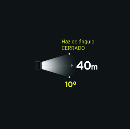 LINTERNA RECARGABLE DE LED, 50 LÚMENES, PRETUL 24050 *