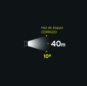 LINTERNA RECARGABLE DE LED, 50 LÚMENES, PRETUL 24050 *