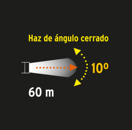 LINTERNA RECARGABLE DE LED, 80 LÚMENES, PRETUL 24082 *