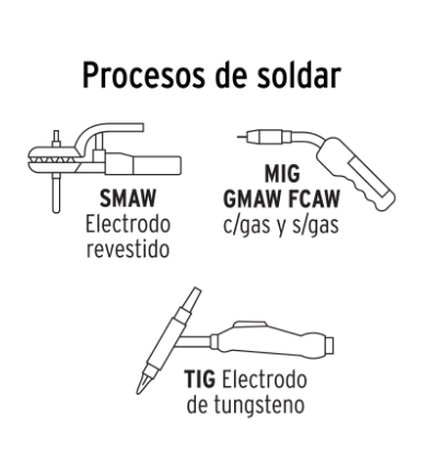 CARETA PARA SOLDAR, PRETUL 26005 *