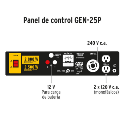 GENERADOR ELÉCTRICO CON MOTOR A GASOLINA, 2,800W, PRETUL 26034 *