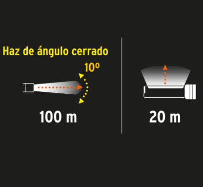 LINTERNA RECARGABLE, 230LM, PRETUL 26070 *