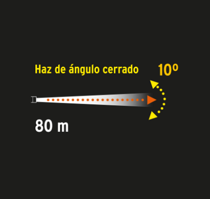 LINTERNA PLÁSTICA RECARGABLE DE LED, 120 LÚMENES, PRETUL 26101 *