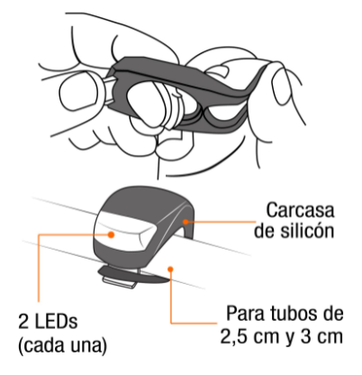LINTERNAS DE SILICON PARA BICICLETA, 2 PIEZAS, PRETUL 27050 *