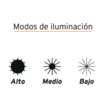 LINTERNA DE MINERO 3 LEDS 65LM, PRETUL 27083 *