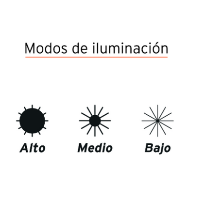 LINTERNA DE MINERO 3 LEDS 65LM, PRETUL 27083 *