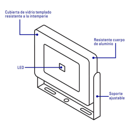 REFLECTOR ULTRA DELGADO DE LED, 100W 28016 *