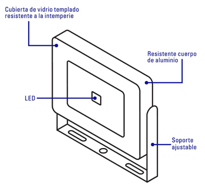 REFLECTOR ULTRA DELGADO DE LED, 150W 28017 *
