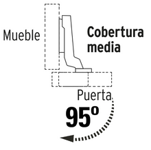 Cargar imagen en el visor de la galería, BOLSA C/2 BISAGRA BIDIMENSIONALES DE 95º, COBERTURA MEDIA 43160 P
