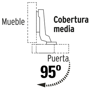 BOLSA C/2 BISAGRA BIDIMENSIONALES DE 95º, COBERTURA MEDIA 43160 P