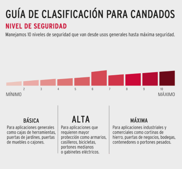CANDADO DE HIERRO CON CORAZA, 60MM, LLAVE ANTI-GANZÚA 43314 *