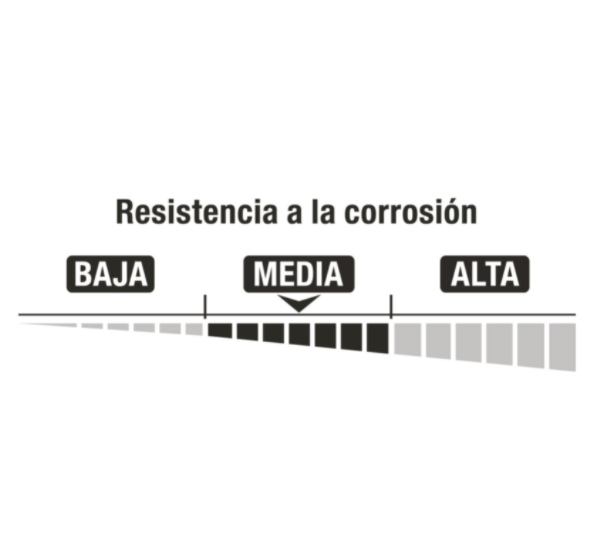 CANDADO DE HIERRO CON CORAZA, 60MM, LLAVE ANTI-GANZÚA 43314 *