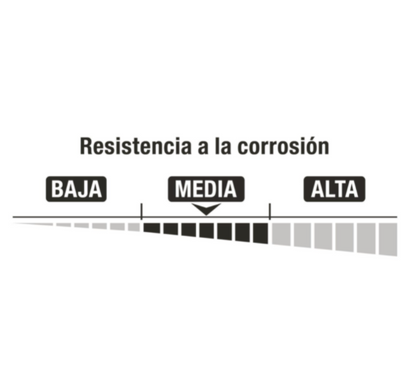 CANDADO DE HIERRO CON CORAZA, 60MM, LLAVE ANTI-GANZÚA 43314 *