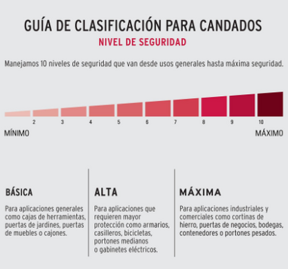 CANDADO DE ACERO, MÀXIMA SEGURIDAD, 50MM, LLAVE ANTI-GANZÙA 43334 P